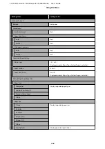 Preview for 102 page of Epson SC-T3400 SERIES User Manual