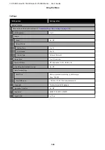 Preview for 104 page of Epson SC-T3400 SERIES User Manual