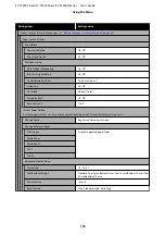 Preview for 105 page of Epson SC-T3400 SERIES User Manual