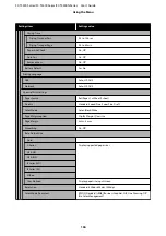 Preview for 106 page of Epson SC-T3400 SERIES User Manual