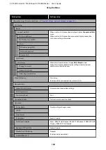 Preview for 108 page of Epson SC-T3400 SERIES User Manual