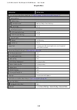 Preview for 109 page of Epson SC-T3400 SERIES User Manual