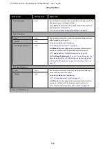 Preview for 113 page of Epson SC-T3400 SERIES User Manual