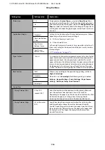 Preview for 114 page of Epson SC-T3400 SERIES User Manual