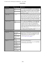 Preview for 118 page of Epson SC-T3400 SERIES User Manual