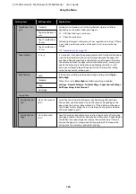 Preview for 125 page of Epson SC-T3400 SERIES User Manual