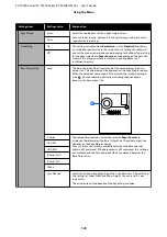 Preview for 129 page of Epson SC-T3400 SERIES User Manual