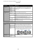 Preview for 130 page of Epson SC-T3400 SERIES User Manual