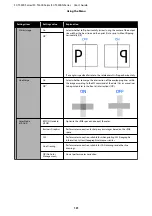 Preview for 131 page of Epson SC-T3400 SERIES User Manual