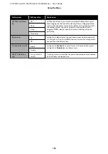 Preview for 133 page of Epson SC-T3400 SERIES User Manual