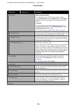 Preview for 135 page of Epson SC-T3400 SERIES User Manual