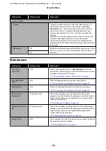 Preview for 138 page of Epson SC-T3400 SERIES User Manual