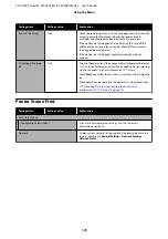 Preview for 139 page of Epson SC-T3400 SERIES User Manual