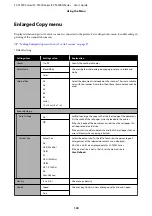 Preview for 140 page of Epson SC-T3400 SERIES User Manual