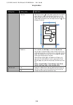 Preview for 142 page of Epson SC-T3400 SERIES User Manual