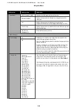 Preview for 143 page of Epson SC-T3400 SERIES User Manual