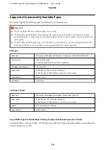 Preview for 175 page of Epson SC-T3400 SERIES User Manual