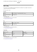 Preview for 183 page of Epson SC-T3400 SERIES User Manual