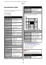 Preview for 185 page of Epson SC-T3400 SERIES User Manual