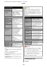 Preview for 186 page of Epson SC-T3400 SERIES User Manual