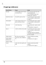 Preview for 10 page of Epson SC-V7000 User Manual