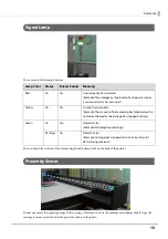 Preview for 15 page of Epson SC-V7000 User Manual