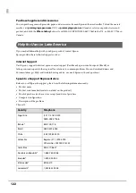 Preview for 122 page of Epson SC-V7000 User Manual