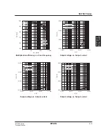 Preview for 10 page of Epson SCI 7654 Series Technical Manual