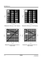 Preview for 7 page of Epson SCI 7660 SERIES User Manual