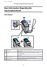 Preview for 12 page of Epson SD-10 User Manual