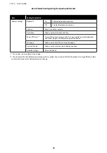 Preview for 19 page of Epson SD-10 User Manual