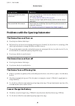 Preview for 41 page of Epson SD-10 User Manual