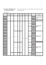 Предварительный просмотр 5 страницы Epson SED 1520 Series Technical Manual