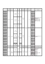 Preview for 6 page of Epson SED 1520 Series Technical Manual