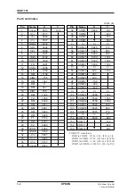 Preview for 4 page of Epson SED1751 Technical Manual