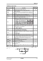 Preview for 5 page of Epson SED1751 Technical Manual