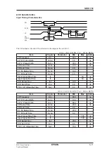 Preview for 13 page of Epson SED1751 Technical Manual