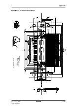 Preview for 17 page of Epson SED1751 Technical Manual