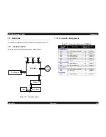 Preview for 48 page of Epson Series
Perfection 1240U Series Service Manual