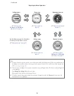 Preview for 15 page of Epson SF-180 User Manual