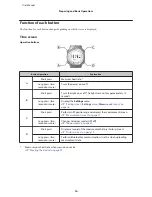 Preview for 16 page of Epson SF-180 User Manual