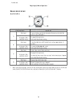 Preview for 17 page of Epson SF-180 User Manual