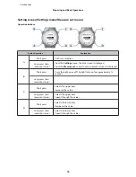 Preview for 18 page of Epson SF-180 User Manual