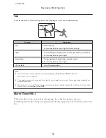 Preview for 20 page of Epson SF-180 User Manual