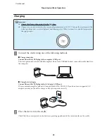 Preview for 23 page of Epson SF-180 User Manual