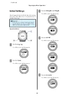 Preview for 26 page of Epson SF-180 User Manual