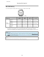 Preview for 28 page of Epson SF-180 User Manual