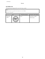 Preview for 42 page of Epson SF-180 User Manual