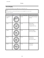 Preview for 50 page of Epson SF-180 User Manual