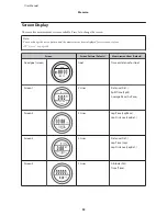 Preview for 55 page of Epson SF-180 User Manual